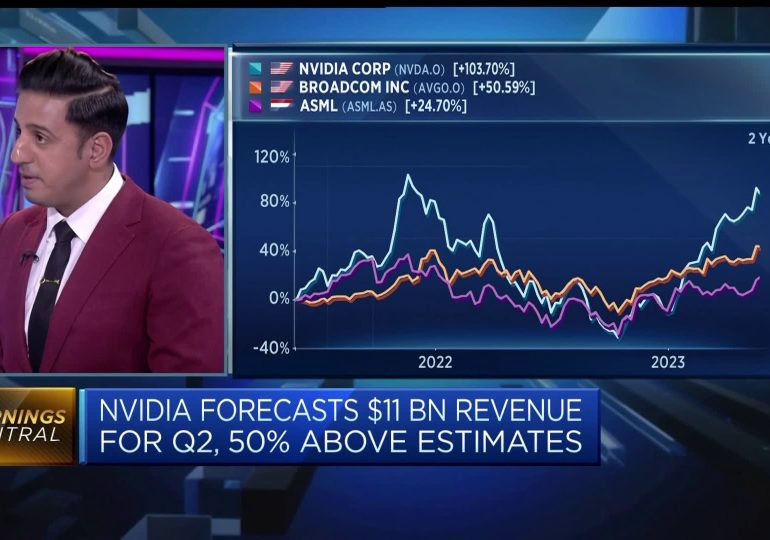 Two of the world's most critical chip firms rally after Nvidia's 26% share price surge