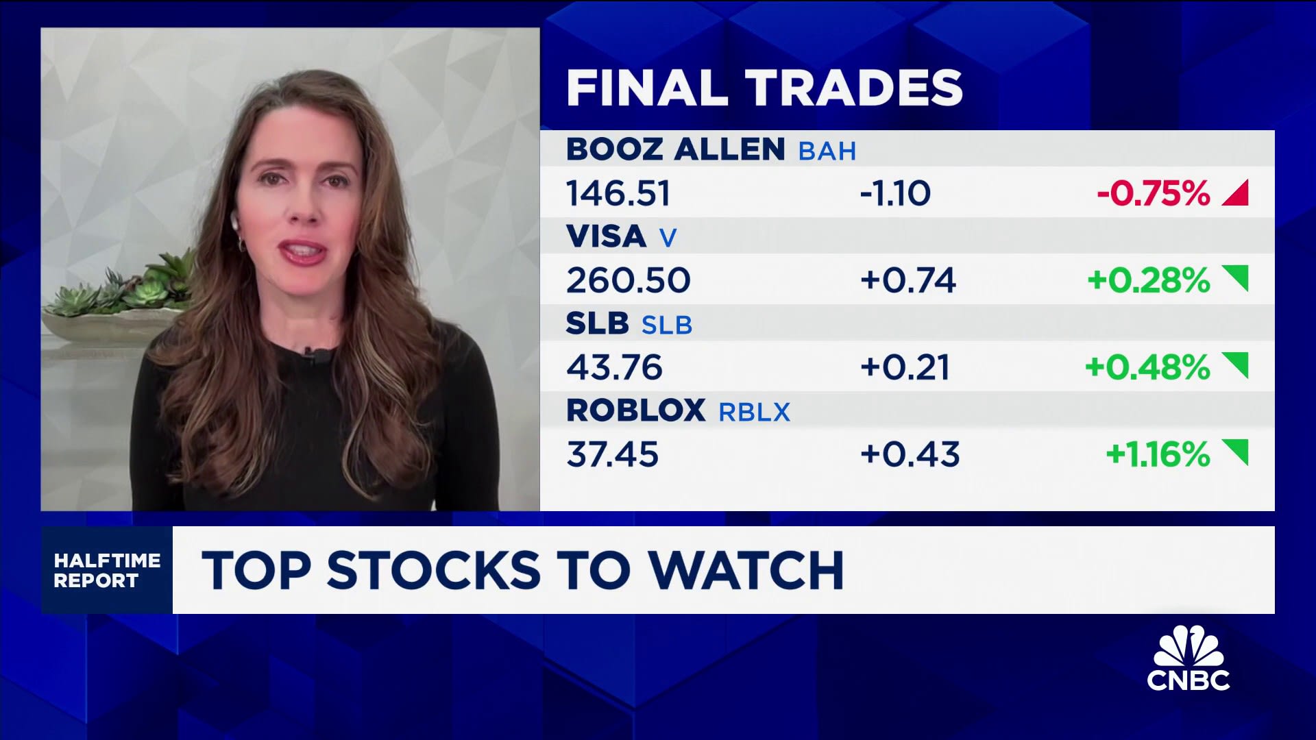 Final Trades: Roblox, SLB, Visa and Booz Allen