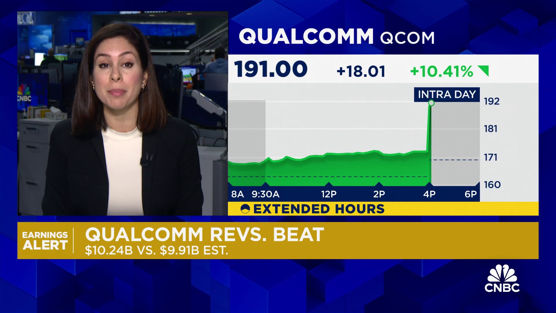 Qualcomm says it expects $4 billion in PC chip sales by 2029, as company gets traction beyond smartphones